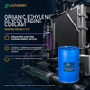 LOUTANCE Organic Ethylene Glycol Engine Coolant